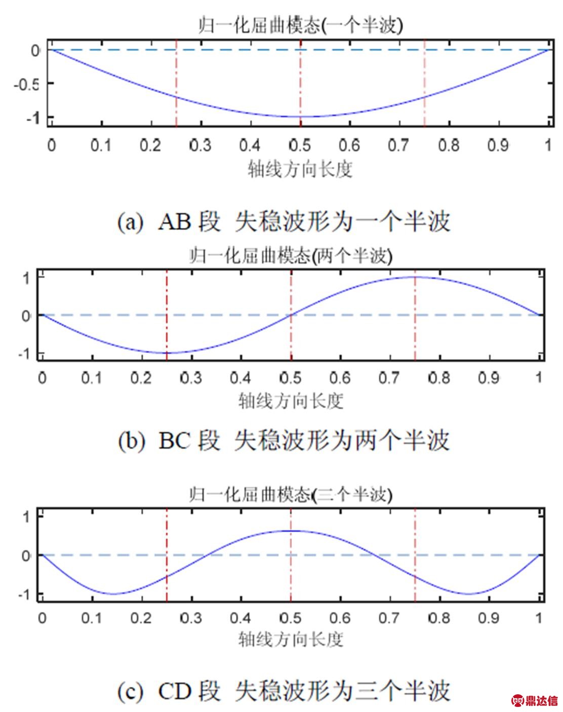 width=345.6,height=126.65