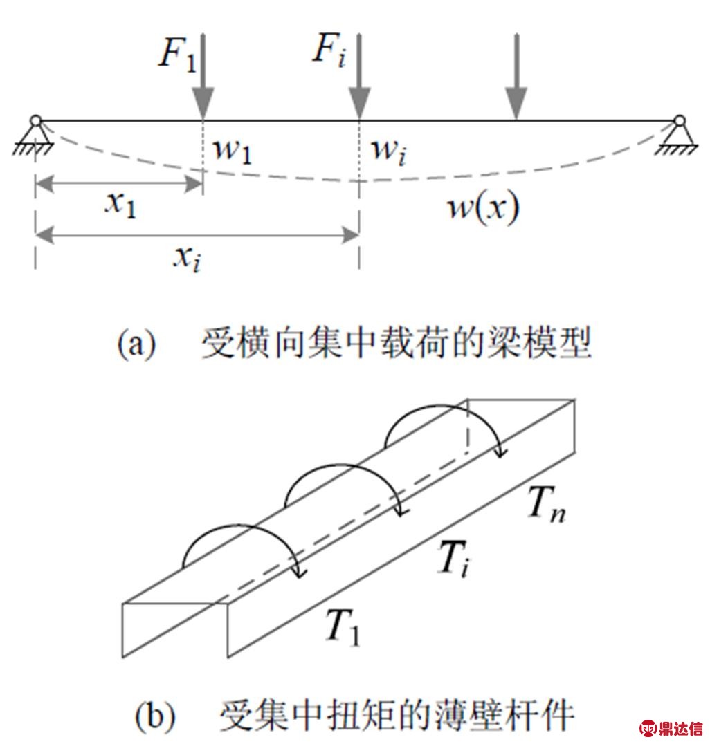 width=223.85,height=234.75