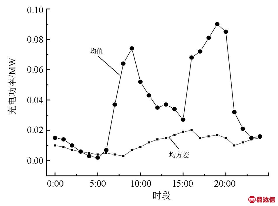 width=208,height=153.6