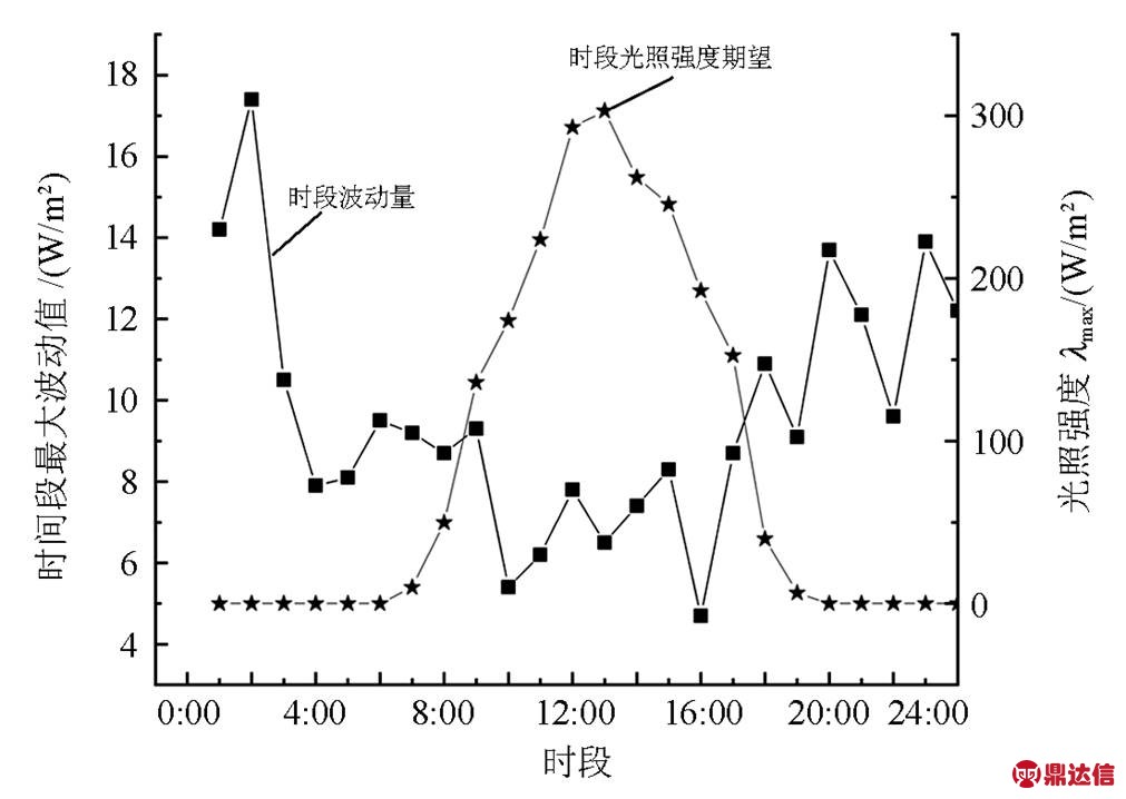 width=220.6,height=156.6