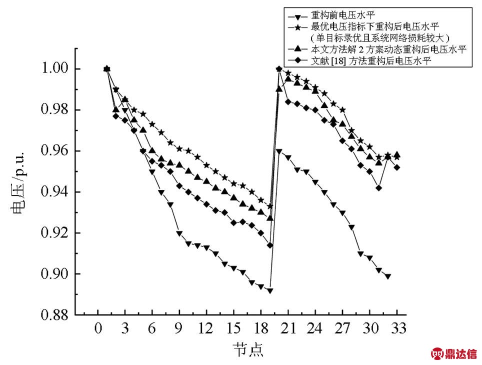 width=210.4,height=159.4