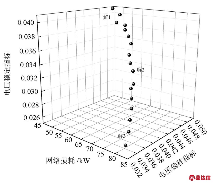 width=195.95,height=168.15