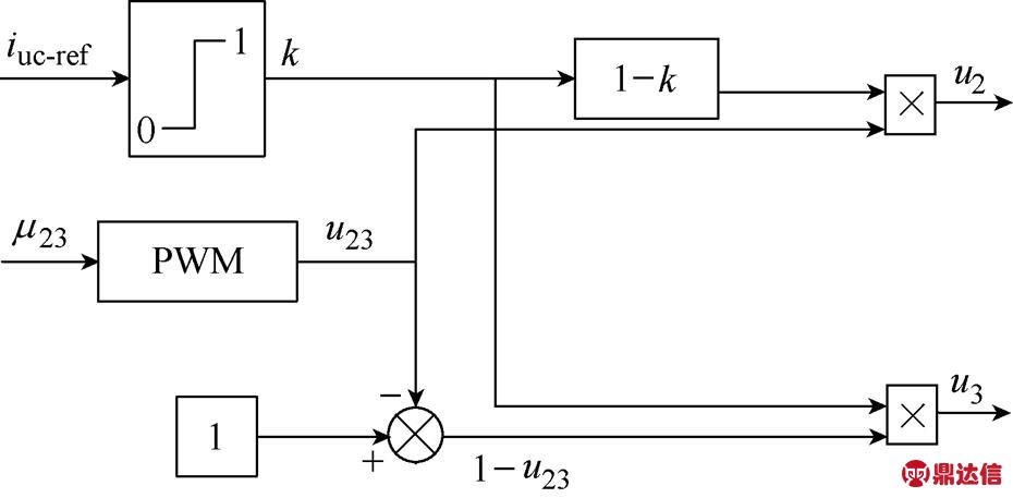 width=202.9,height=99.7