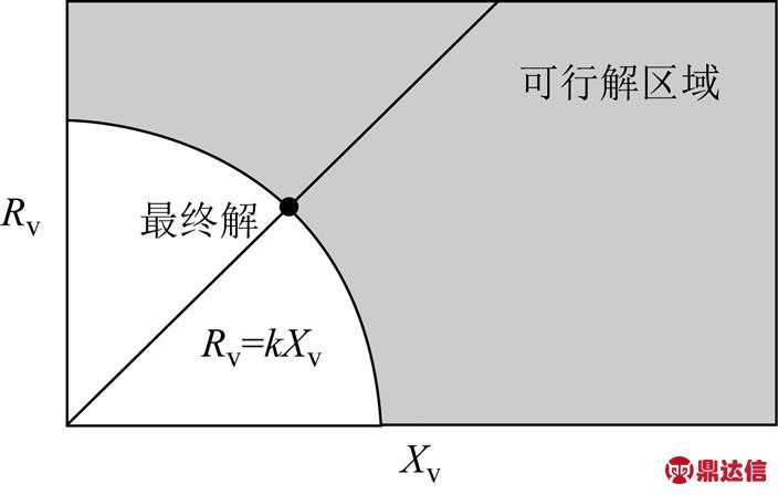 width=153.65,height=97.8