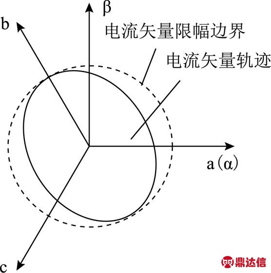 width=121.45,height=122.5