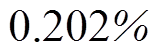 width=16.05,height=12.05