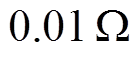 width=15.05,height=17.05