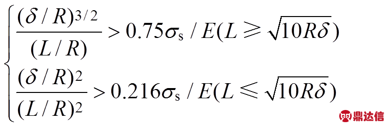 width=69,height=30