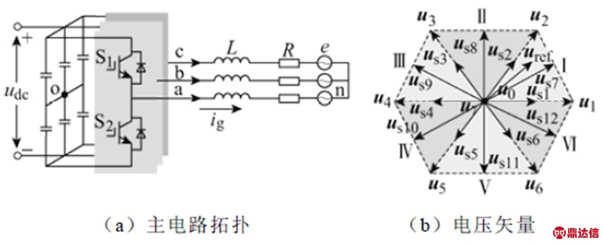 width=263.5,height=106.45