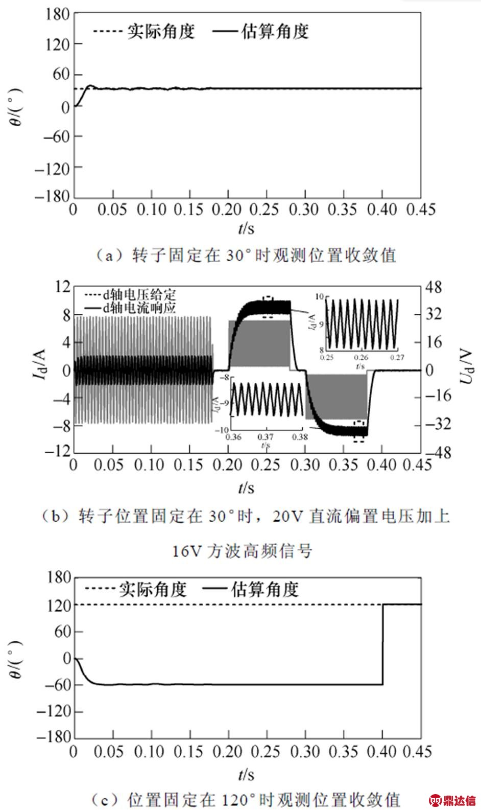 width=205.5,height=346.7