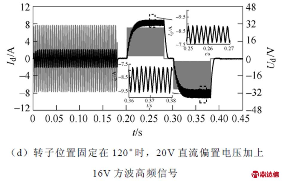 width=205.7,height=132.65