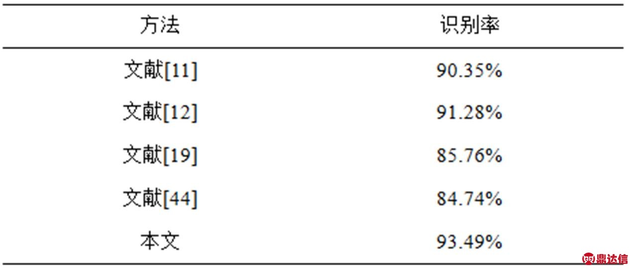 width=250.5,height=127.5