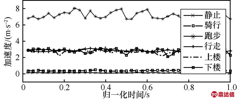 width=203.25,height=86.25