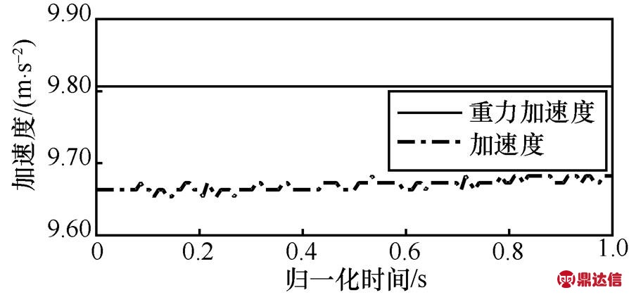 width=195,height=91.5