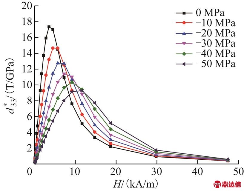 width=178.2,height=139.55