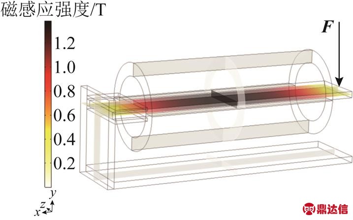 width=156.45,height=97.55