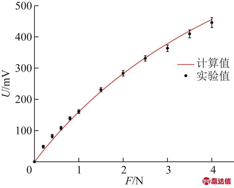 width=165.1,height=133.05