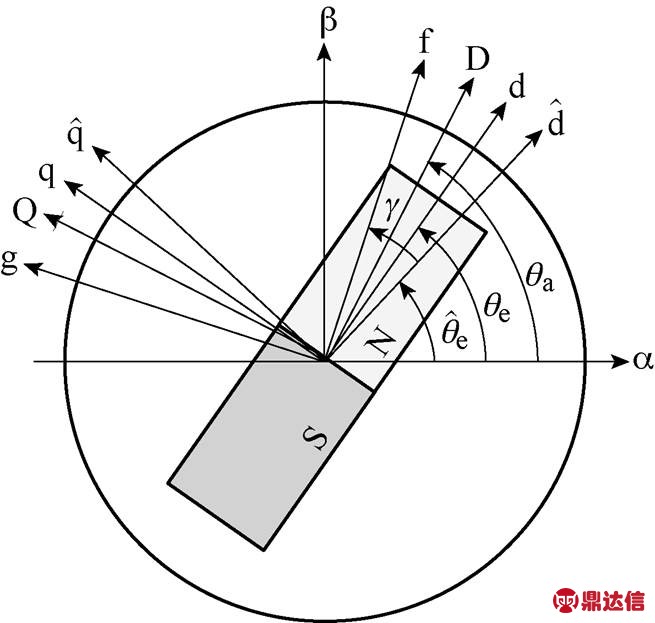 width=142.95,height=135.95