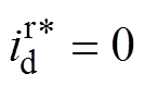 width=29,height=17.2