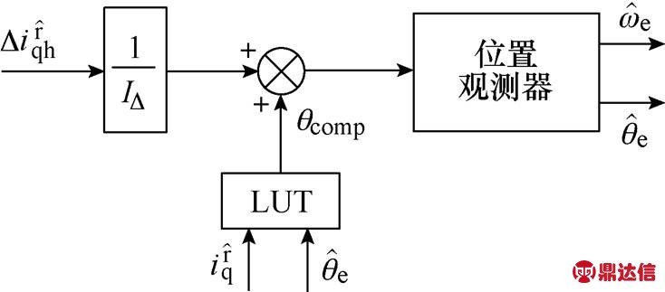 width=160.1,height=70.4