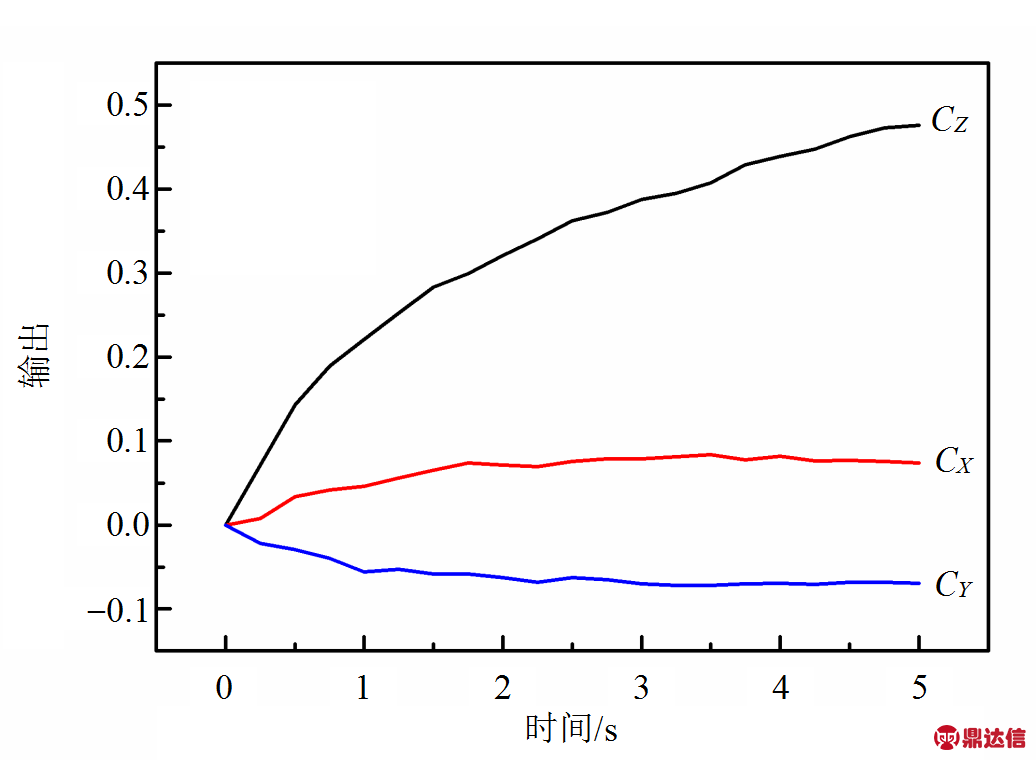 width=15.05,height=16.9