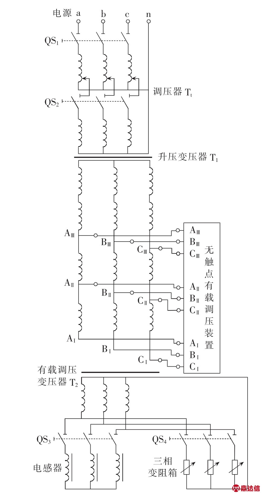 具有保護功能的配電變壓器無觸點有載自動調壓分接開關