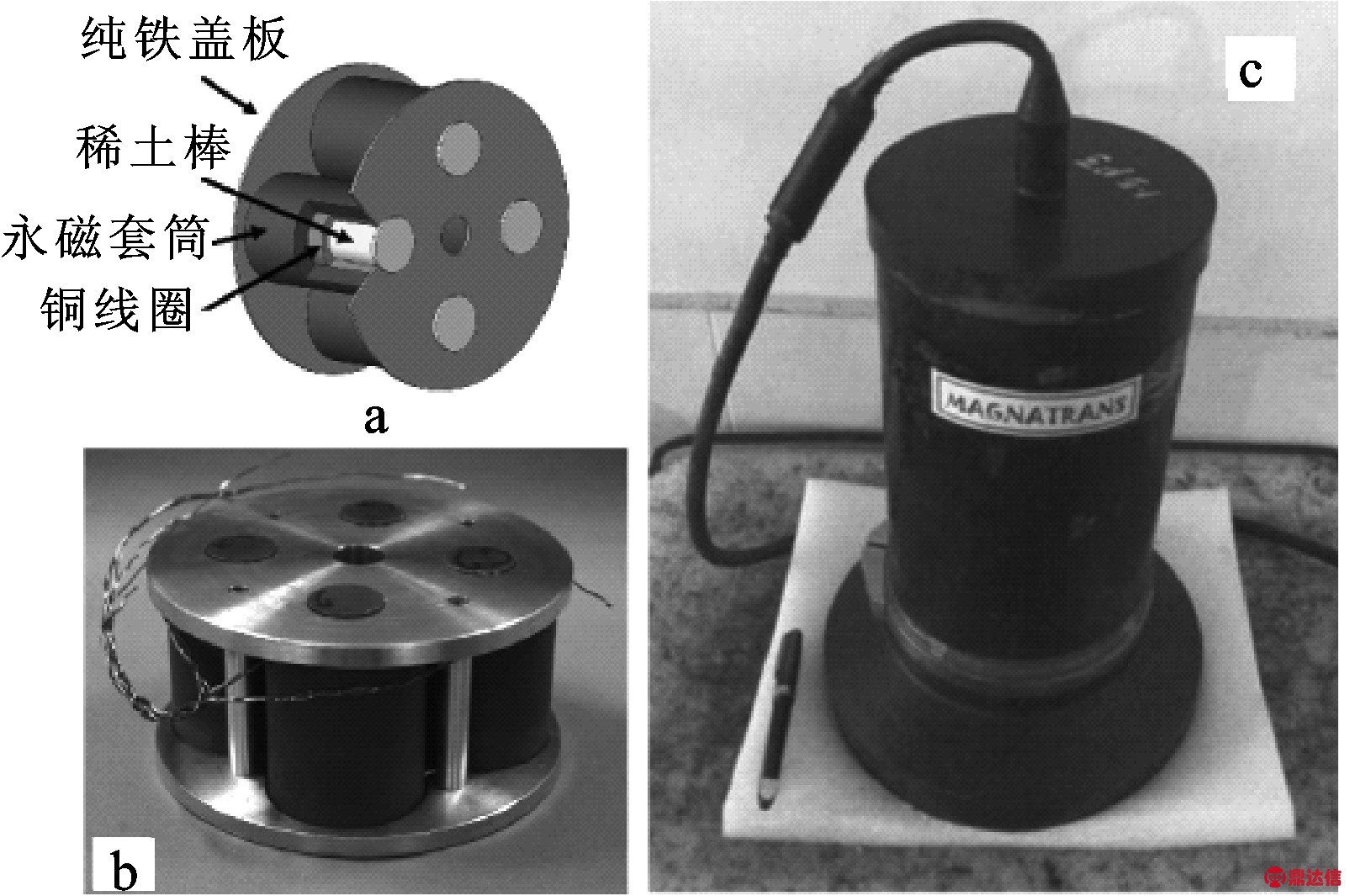 水声换能器发展中的技术创新