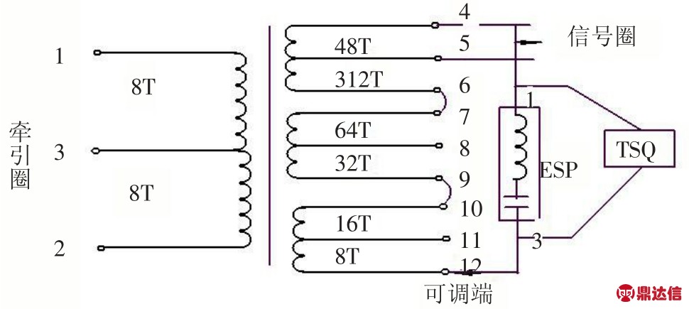 扼流適配器抗軌道電路電氣化干擾淺析