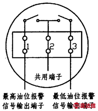 2018年春檢過程中,主變壓器停電後油溫降至環境溫度,變壓器油的體積