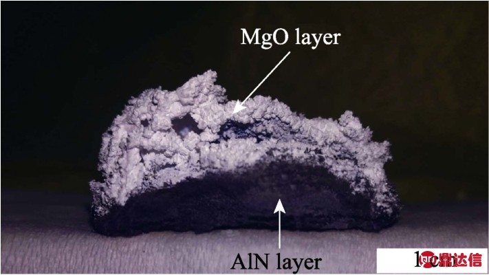 鎂鋁合金直接燃燒法合成aln晶體