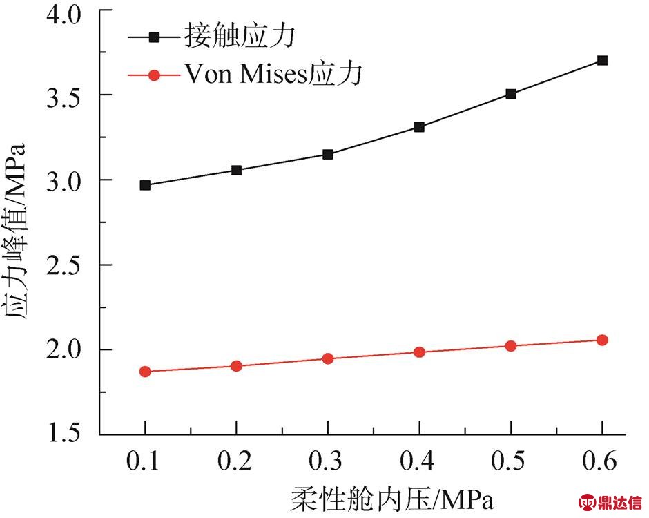 width=205.05,height=163.6