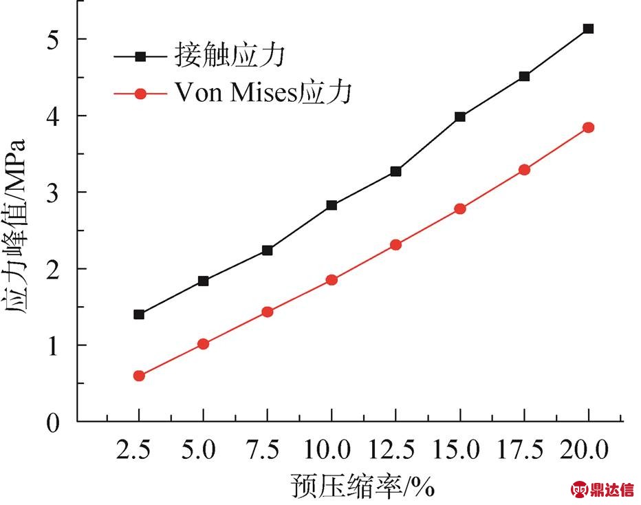 width=203.35,height=160.15