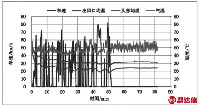 width=140.4,height=75.6