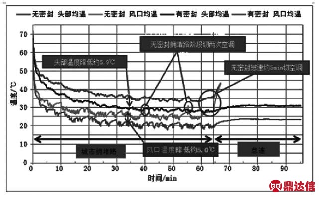 width=140.4,height=86.4